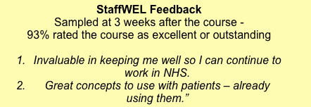 StaffWEL Feedback  Sampled at 3 weeks after the course -  
93% rated the course as excellent or outstanding

Invaluable in keeping me well so I can continue to work in NHS.  
Great concepts to use with patients – already using them.”
